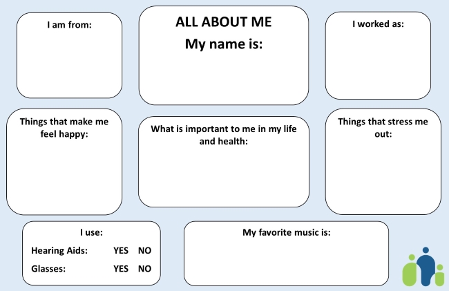 Medium all about me